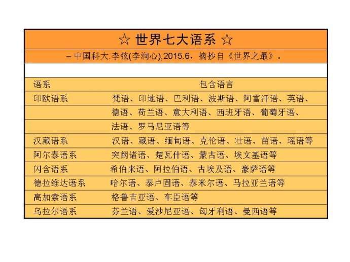 无知先生问道三观